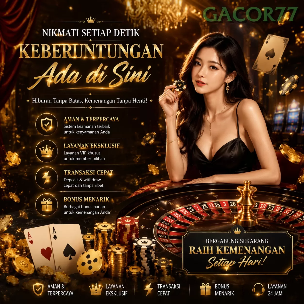 Mengupas Tuntas Pengalaman Bermain di gacor77