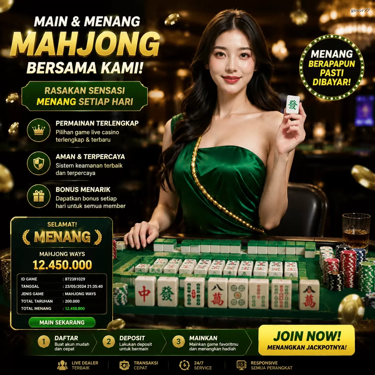 Bagaimana gacor77 Mengubah Cara Kita Bermain Game Online
